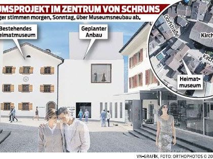 Karl Hueber, Bürgermeister: "Die Museumspläne werden von mir voll und ganz unterstützt." Karl Hueber, Bürgermeister: "Die Museumspläne werden von mir voll und ganz unterstützt."