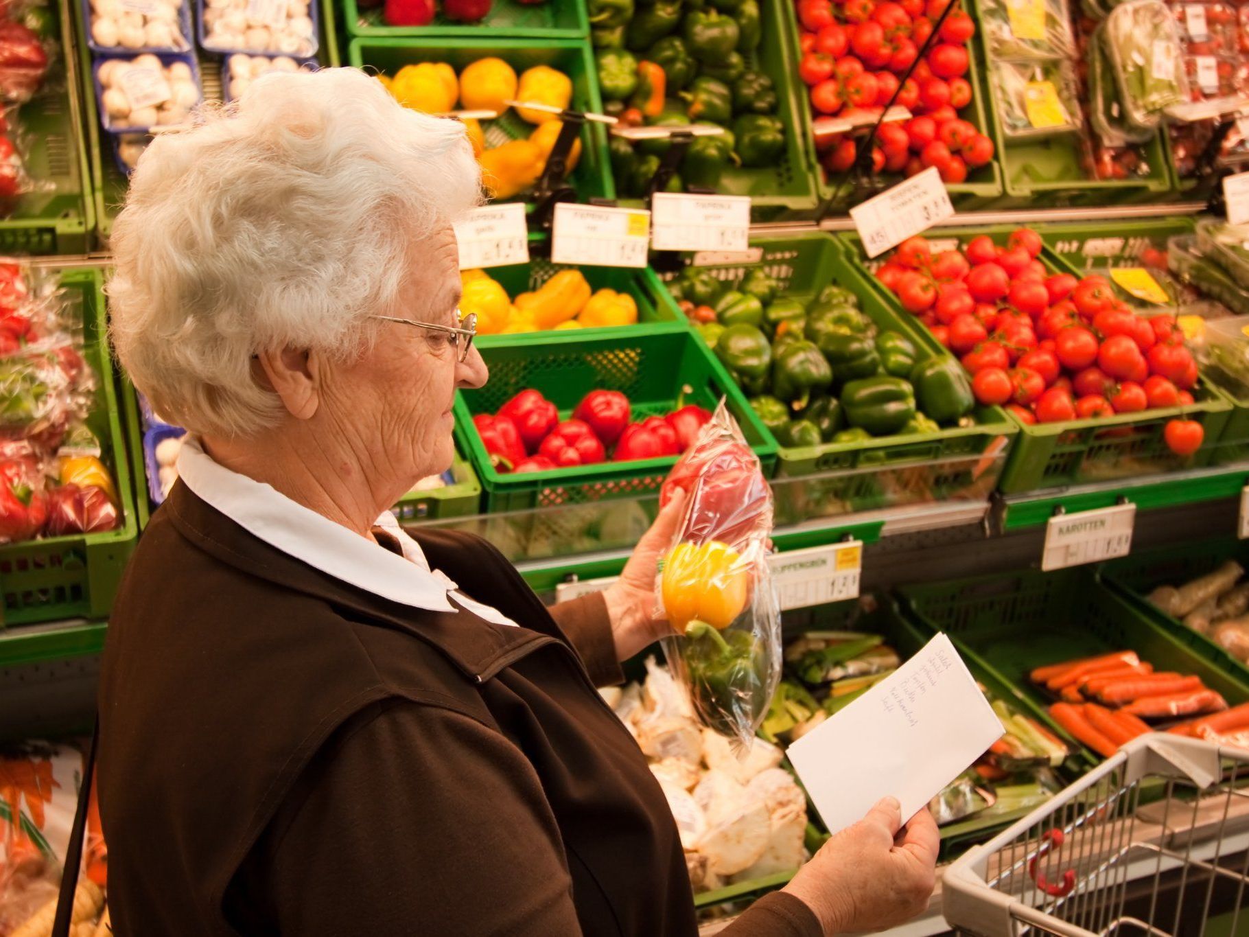 Einkaufskorb wieder teurer geworden Einkaufskorb wieder teurer geworden