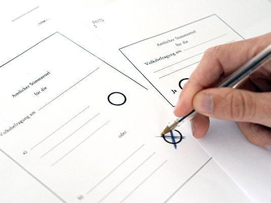 Welche Fragen werden bei der Volksbefragung 2013 gestellt? Welche Fragen werden bei der Volksbefragung 2013 gestellt?