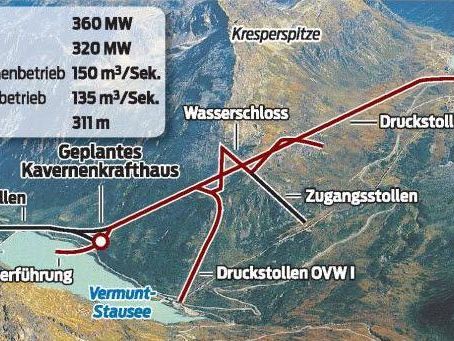 Umweltverträglichkeitsprüfung für riesige unterirdische Anlage im Kresper-Bergmassiv abgeschlossen. Umweltverträglichkeitsprüfung für riesige unterirdische Anlage im Kresper-Bergmassiv abgeschlossen.
