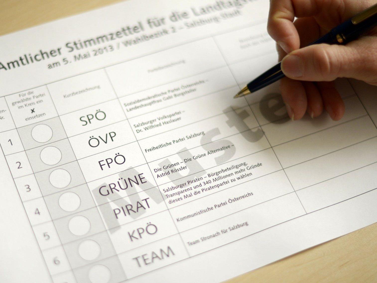Bei der Landtagswahl in Salzburg sind sieben Parteien am Stimmzettel.