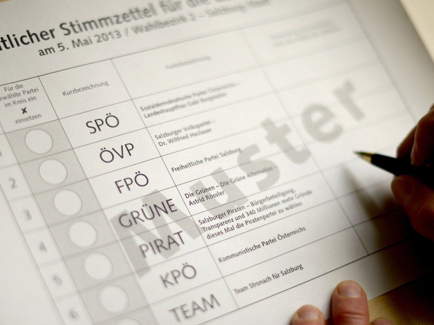 Landtagswahl in Salzburg: Fast ein Dritten der Wahlberechtigten sind über 60 Jahre alt. Landtagswahl in Salzburg: Fast ein Dritten der Wahlberechtigten sind über 60 Jahre alt.