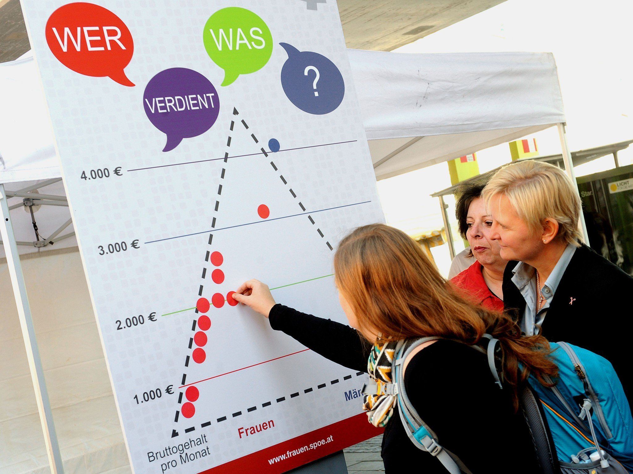 Frauennetzwerk begeht Tag der Lohngerechtigkeit am 5. April. Frauennetzwerk begeht Tag der Lohngerechtigkeit am 5. April.