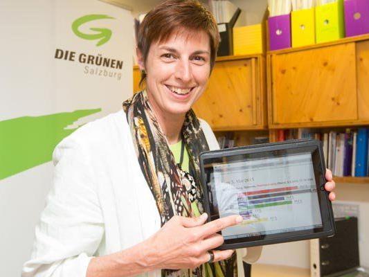 Grünen-Spitzenkandidatin Astrid Rössler freut sich über den Erfolg bei der Salzburger Landtagswahl.
