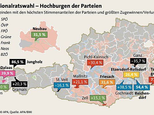 Gemeindekarte mit Lokalisierung der Gemeinden mit den jeweils höchsten Stimmenanteilen der Parteien sowie größte Stimmengewinne/-verluste