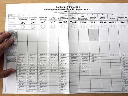 der Stimmzettel für die NR-Wahl 2013