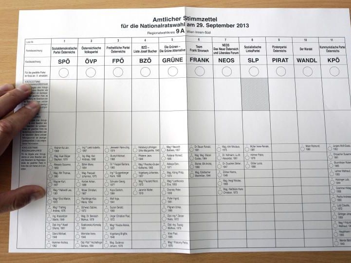 Ein amtlicher Stimmzettel für die Nationalratswahl am 29. September 2013. Ein amtlicher Stimmzettel für die Nationalratswahl am 29. September 2013.