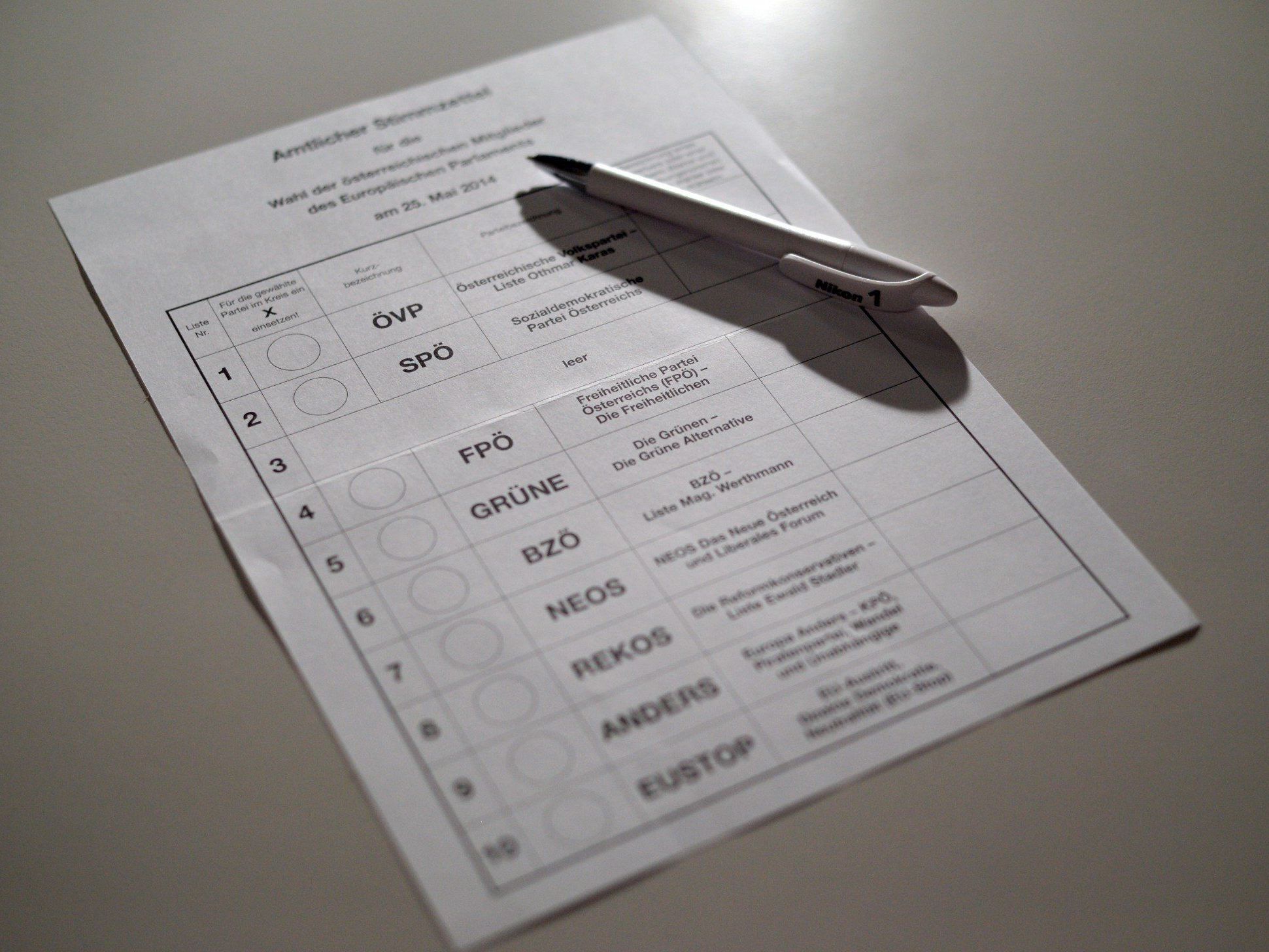 Europawahl: Die FPÖ profitierte vom Nicht-Antreten der Liste H.P. Martin bei der heurigen Wahl. Europawahl: Die FPÖ profitierte vom Nicht-Antreten der Liste H.P. Martin bei der heurigen Wahl.