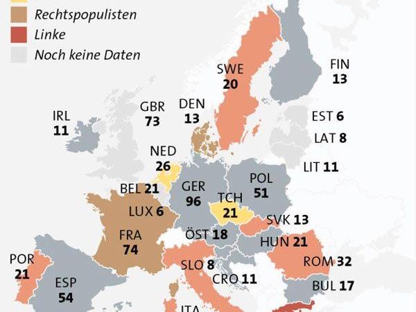 Europakarte mit Ländern eingefärbt nach der jeweils stärksten Partei bei der EU-Wahl.