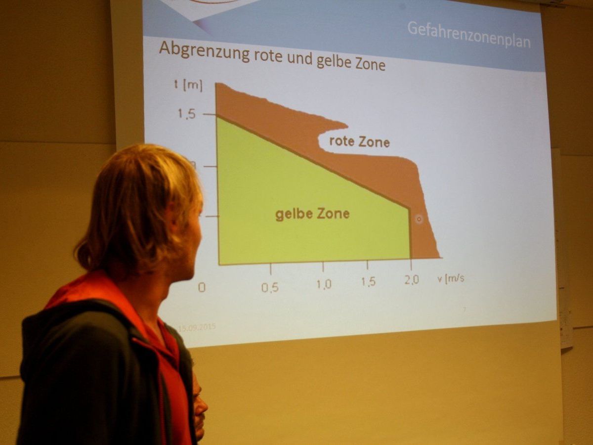 Einladung zum Informationsabend über den Gefahrenzonenplan Lochau Einladung zum Informationsabend über den Gefahrenzonenplan Lochau