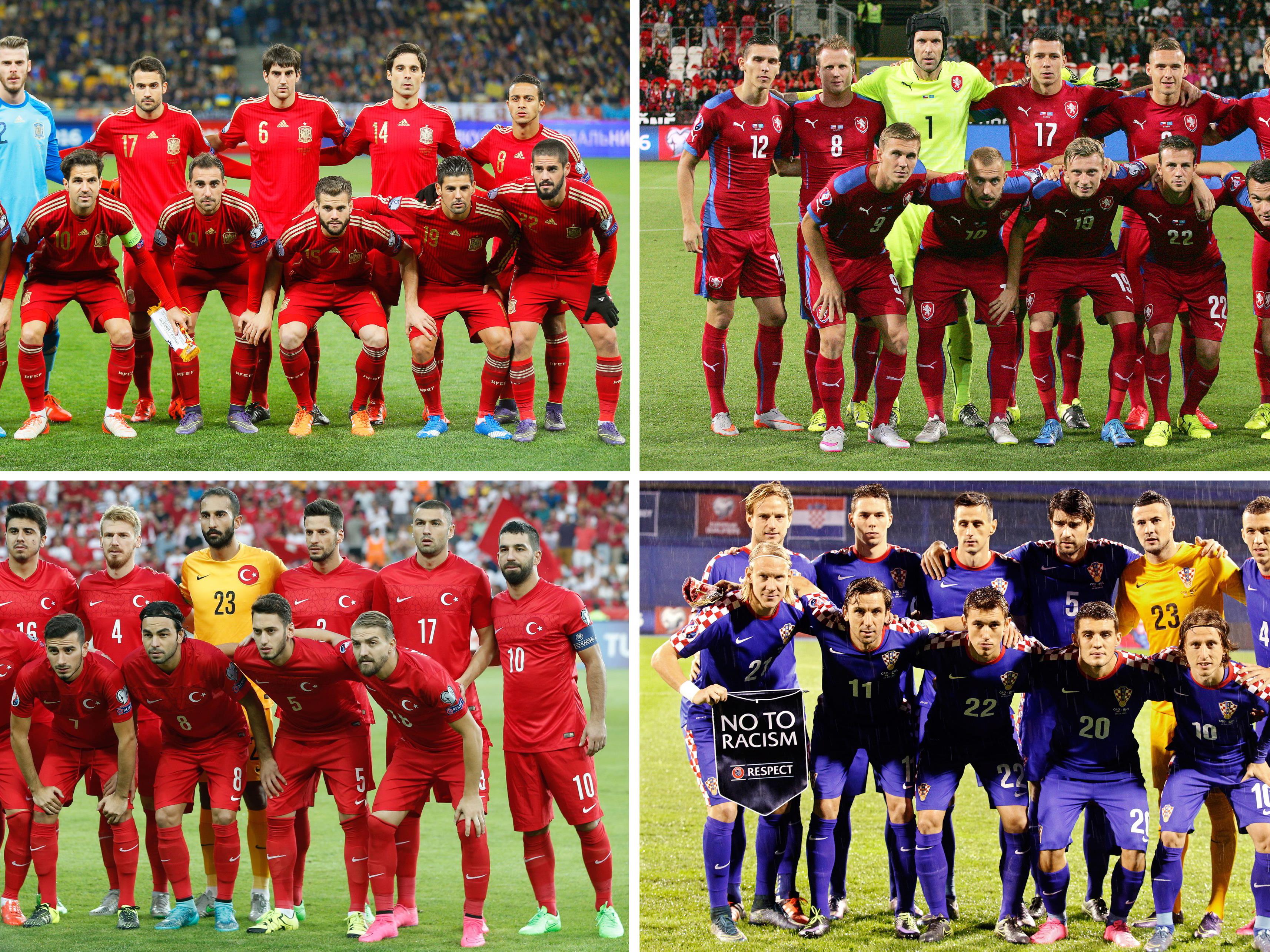 Die Gruppe D der Fußball-EM 2016 in Frankreich.