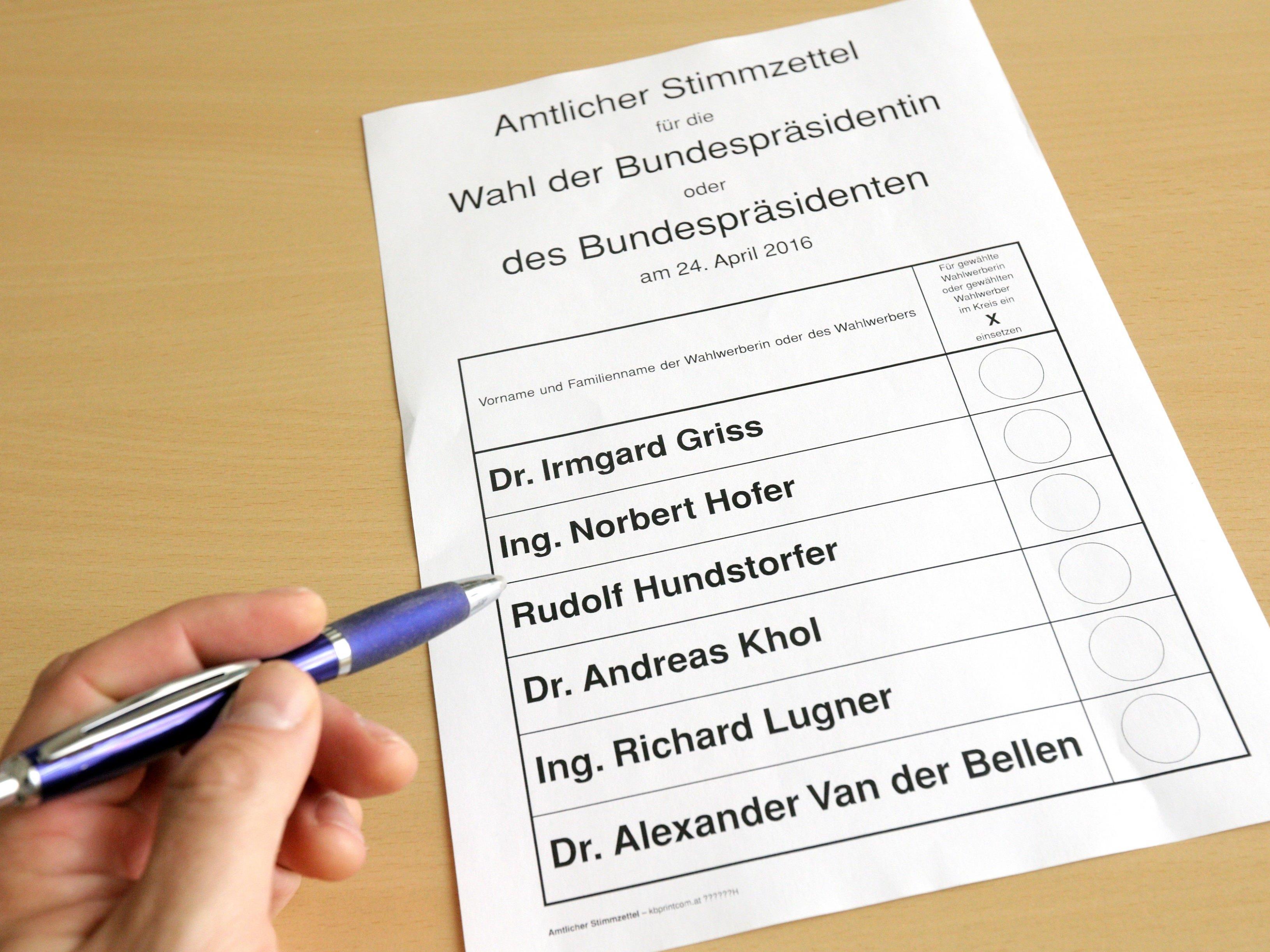 VIENNA.at will wissen: Wen würden Sie derzeit bei der Bundespräsidentenwahl wählen?