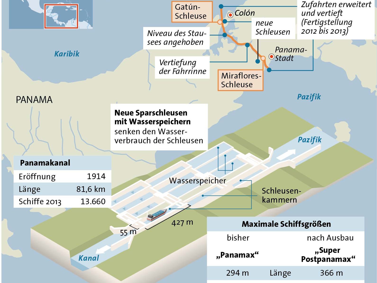 Die Erweiterung began bereits im Jahr 2007