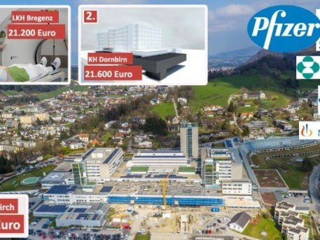 Krankenhäuser und Ärzte bekommen großzügige Zuwendungen von Pharmakonzerne. Krankenhäuser und Ärzte bekommen großzügige Zuwendungen von Pharmakonzerne.