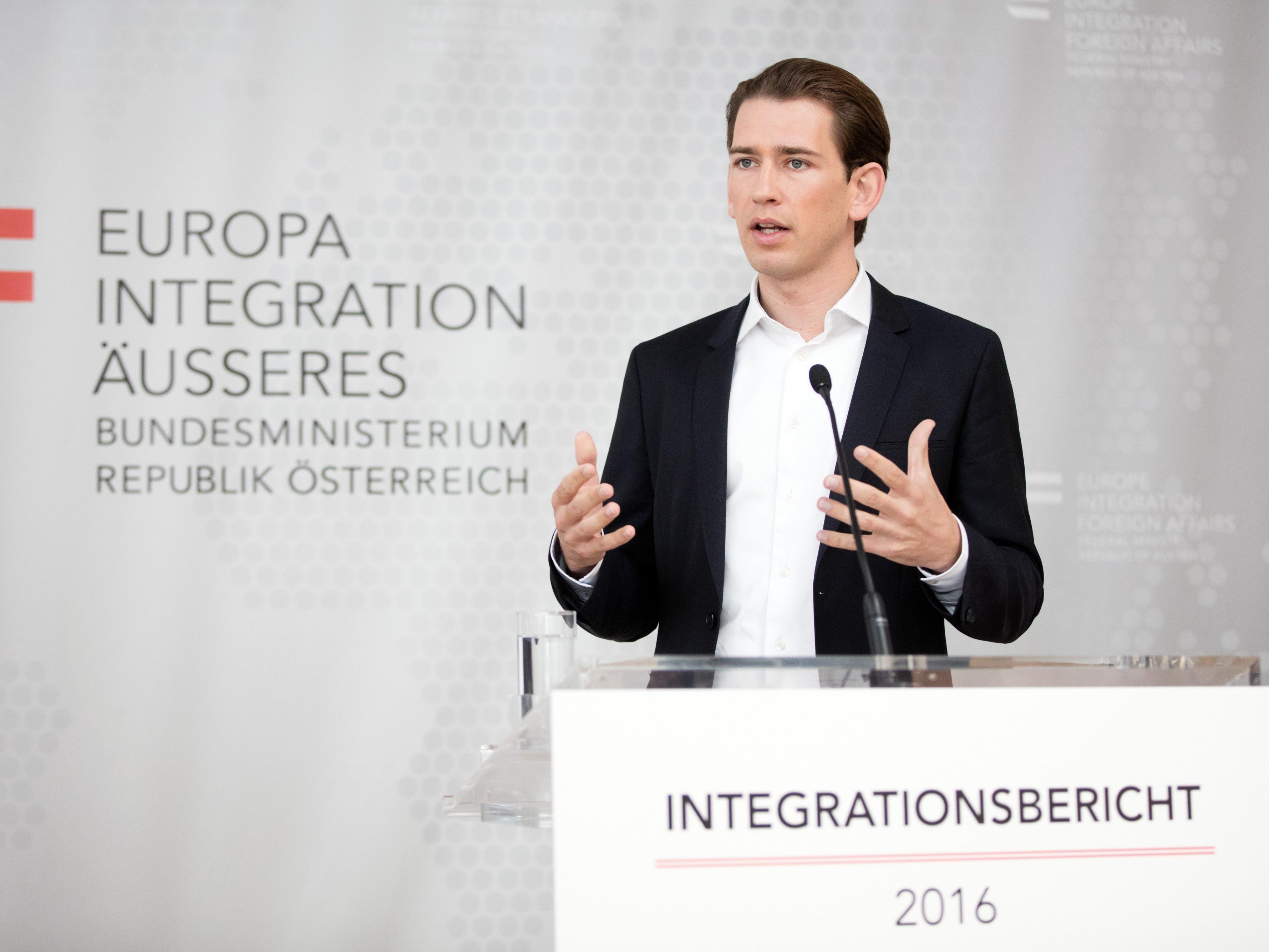 Bewerten Sie die österreichische Integrationspolitik als erfolgreich?
