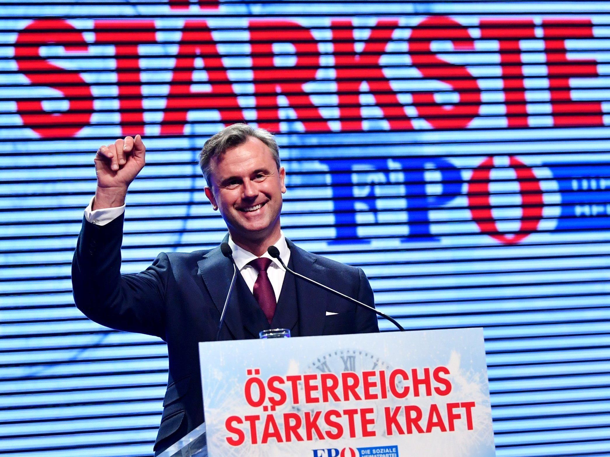 Die FPÖ gab im Vorjahr am meisten für politische Werbung aus