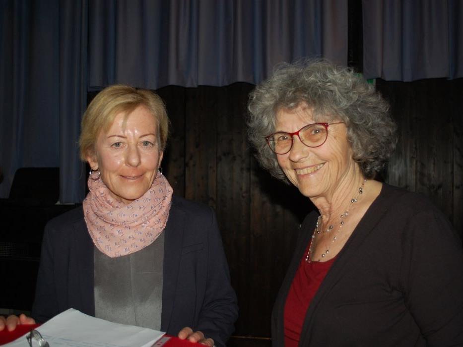Monika Mader und Madlen Walder-Binder initiierten die Projektgruppe „Heilsames Spielen“.