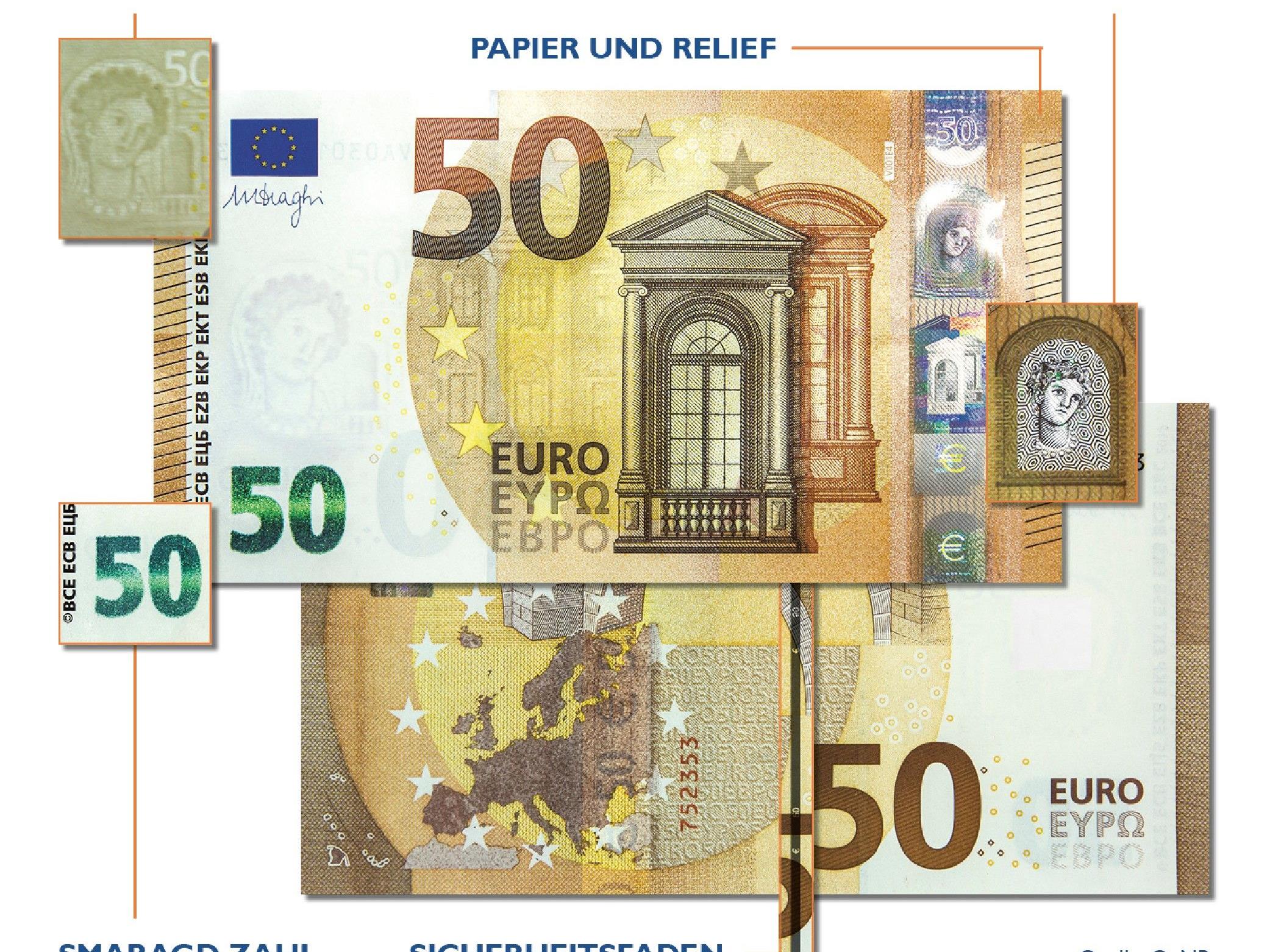 Der Austausch der bestehenden 50-Euro-Banknoten durch die neue Europa-Serie erfolgt sukzessive.